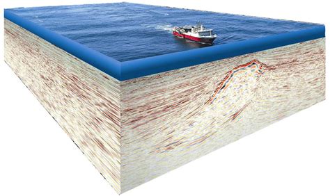 What is Seismic? - NOIA