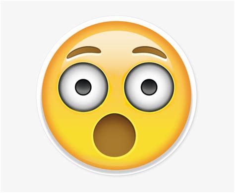 What to know about the shocked face emoji | The US Sun