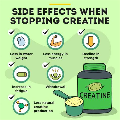 Side Effects of Stopping Creatine