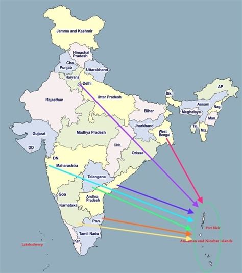 How to Reach Andaman and Nicobar Islands – Andaman Nicobar Islands