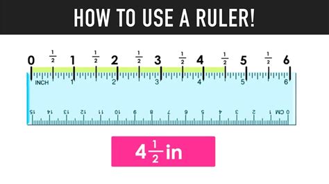 How To Read Inch Ruler | Images and Photos finder