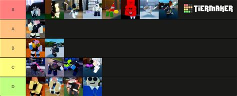 Sakura Stand Tier List (Community Rankings) - TierMaker