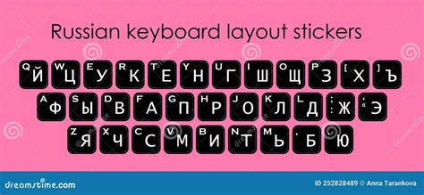 Keyboard Stickers. Russian Layout. Cyrillic. Russian Letters Stickers ...