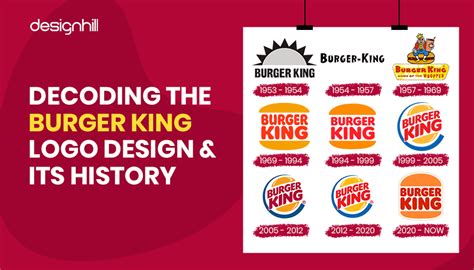 Decoding The Burger King Logo Design & Its History | Designhill