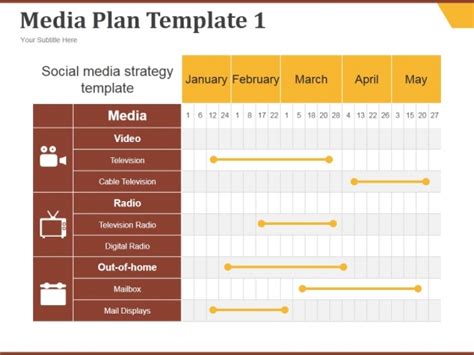 Media Plan Template 1 Ppt PowerPoint Presentation Inspiration ...