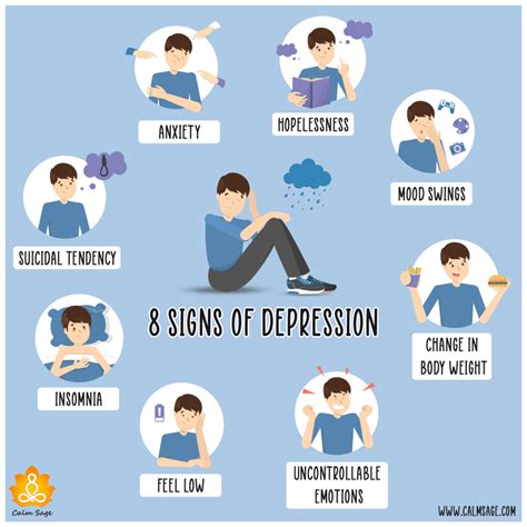 Signs of Depression: Depression Symptoms To Look Out For