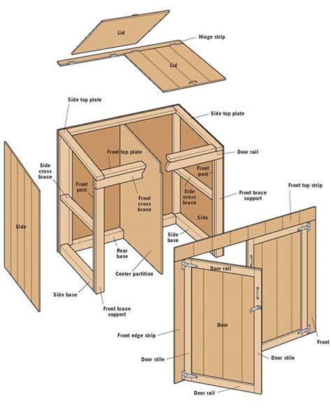 3×4 DIY Garbage Can Lean To Shed Plans