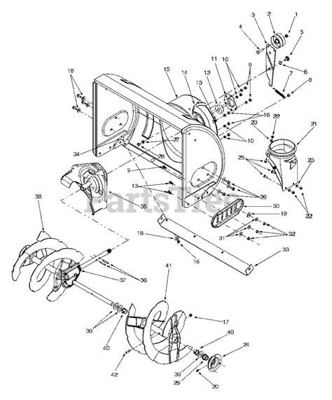 A Visual Guide to Cub Cadet 3 Stage Snowblower Parts