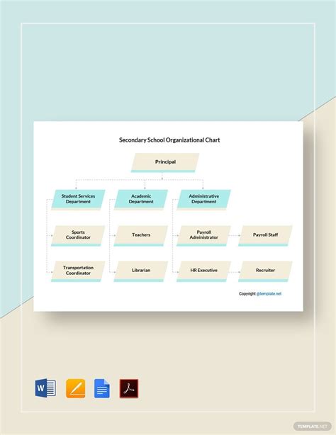 Secondary School Organizational Chart Template in Pages, Word, PDF ...