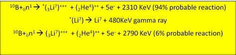 Conceptual Physics: Boron-Tri-Fluoride (10BF3) Gas Filled Proportional ...