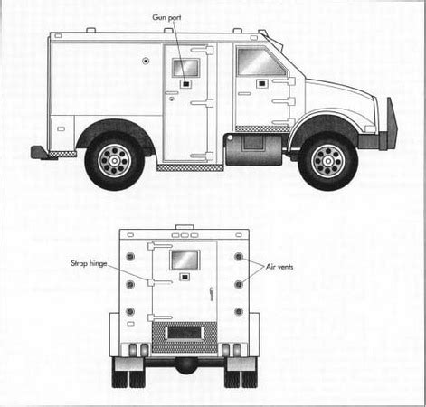 How armored truck is made - material, making, used, dimensions ...