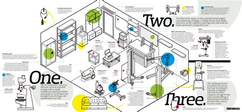 Mechanic Garage Layout