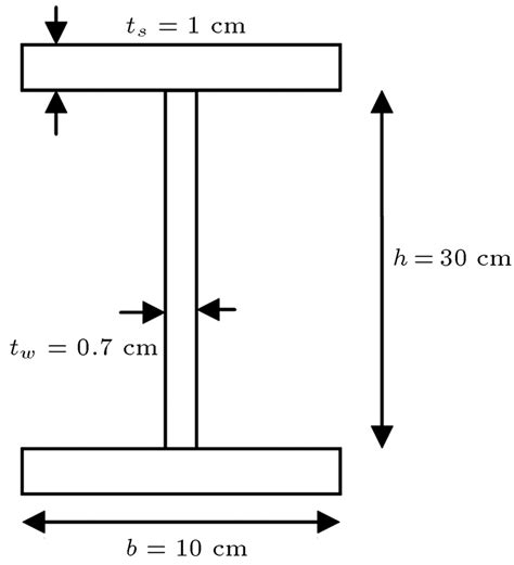 Steel Beam Cross Section Dimensions - The Best Picture Of Beam