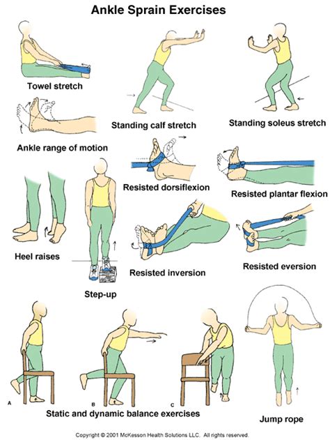 5 Ankle Strengthening Exercises for Faster Recovery