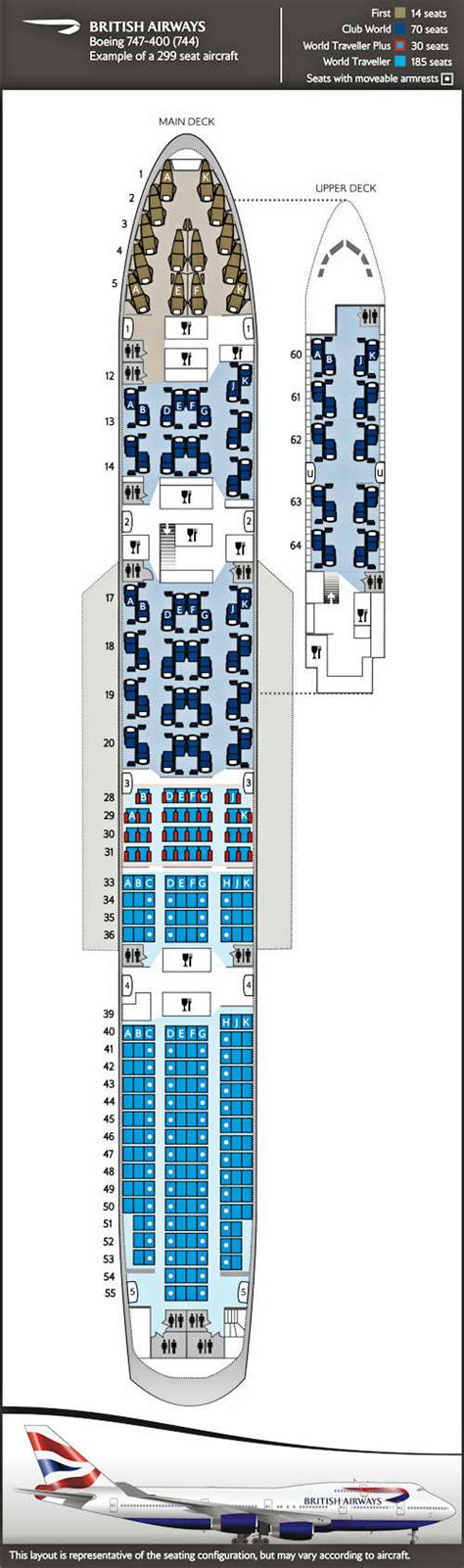 Boeing 747-400 | About BA | British Airways | Seating plan, Boeing 747 ...