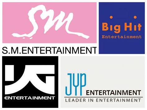 Los rankings de ventas de 2015 de agencias de K-Pop son revelados | Soompi