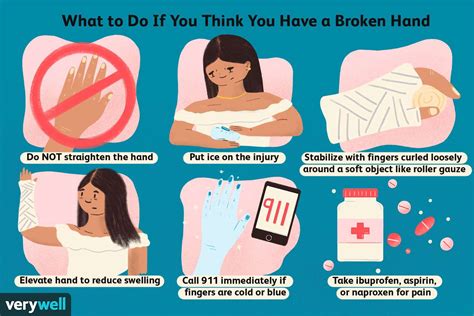 Broken Hand: Symptoms, Causes, Diagnosis, and Treatment