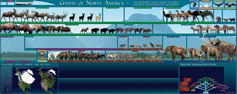 Pleistocene American Fauna WIP by Dantheman9758 on deviantART ...