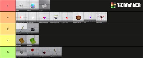 Sakura Stand Item Tier List (Community Rankings) - TierMaker