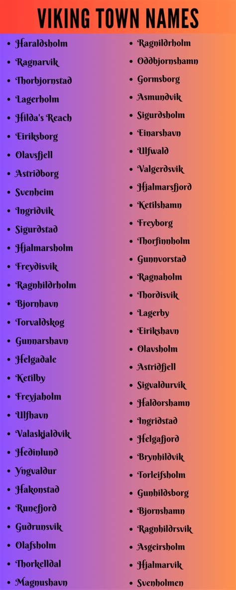 700 Viking Town Names to Establish Your Norse Empire