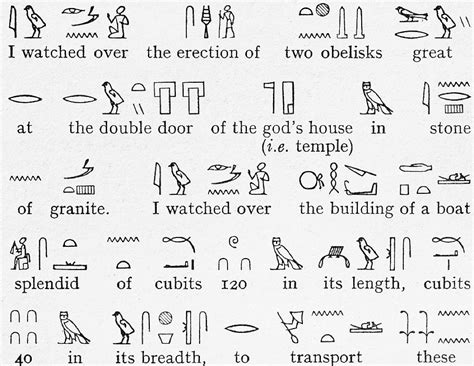 Egyptian Hieroglyphics with English Translation, n.d.