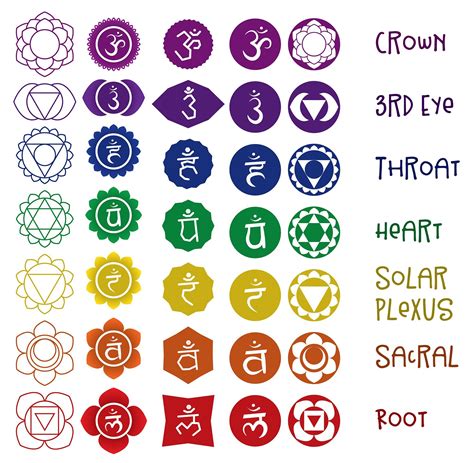 70 Chakra Symbols by brooklyne design on @creativemarket Om Chakra ...