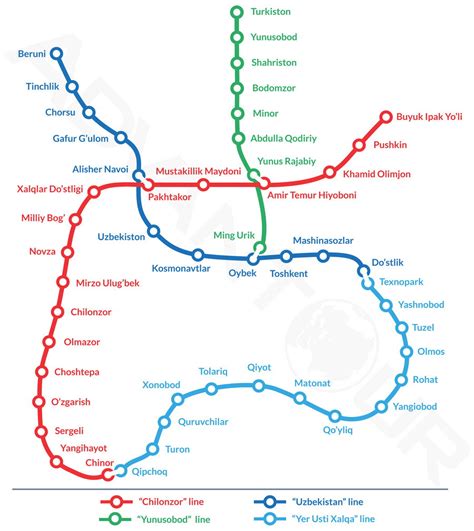 Best Things to do in Tashkent, Uzbekistan - 24-hour Travel Guide