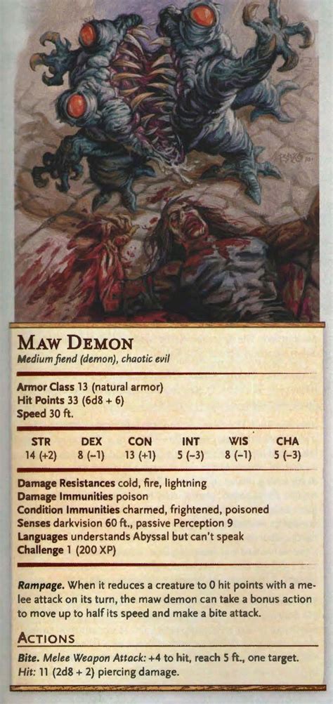 Maw Demon | Dnd, Personajes