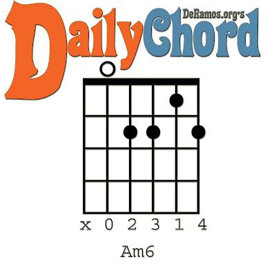 Chord du Jour: Am6 (Guitar, Intermediate)