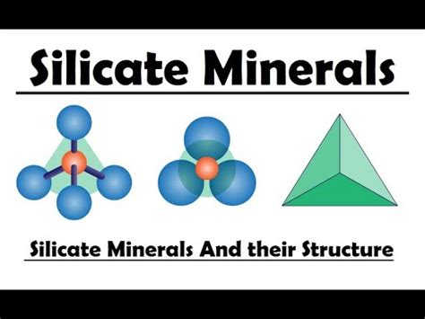 Silicate Minerals And Structures | Silicates it's Structure And ...