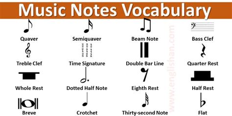 music notes are arranged in different styles and sizes