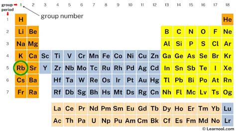 Rubidium valence electrons - Learnool