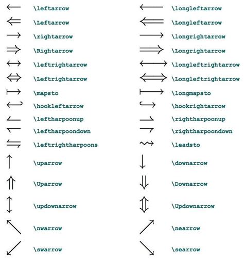 Math Arrow Symbol