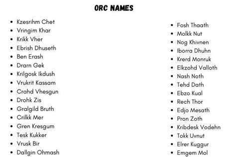 Orc Names: 200+ Famous Pathfinder Orc Names Ideas