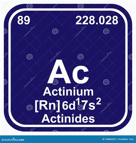 Actinium Periodic Table Of Elements Stock Photography | CartoonDealer ...