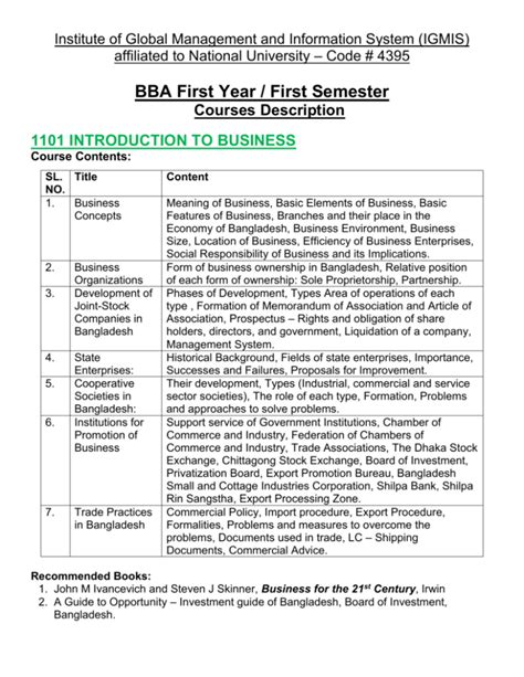 Syllabus Of BBA First Year 2023-2024 StudyChaCha, 57% OFF