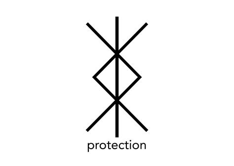 Norse Symbols For Protection