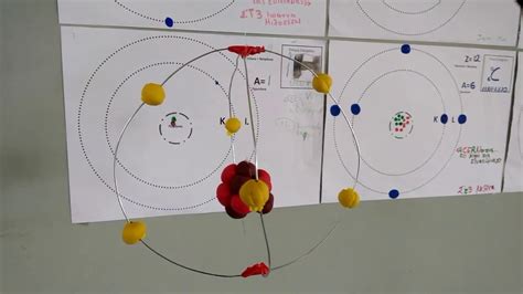 Carbon Atom Structure 3d