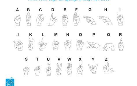 The ASL Alphabet - DeafBlind Ontario Services