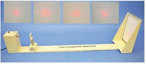 X Ray Diffraction Simulation Experiment at Rs 23750 | Rs Puram ...