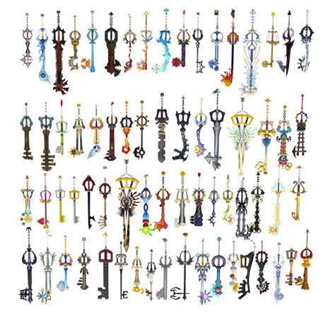 What is your favorite keyblade (doesn’t have to be from the list)mine ...