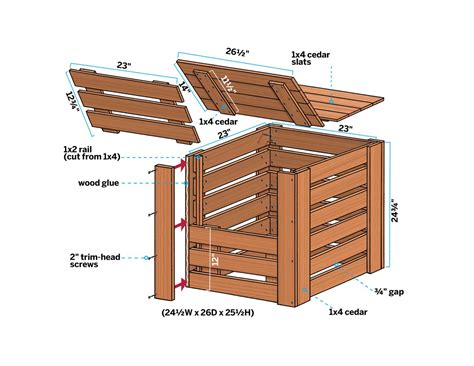 Building a Compost Bin in 5 Steps - This Old House