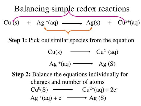 PPT - REDOX TITRATION PowerPoint Presentation - ID:431911