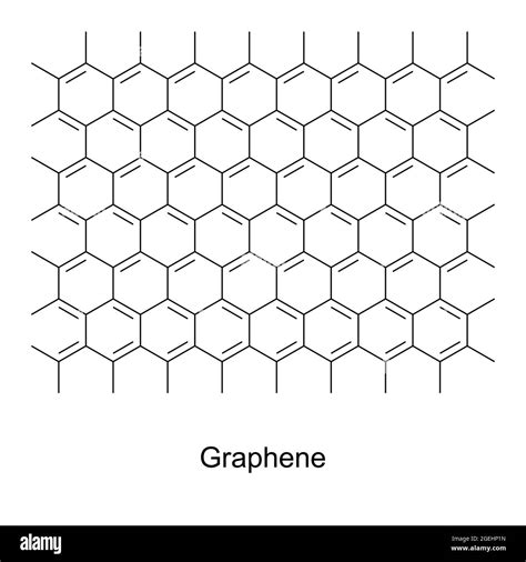 Graphene, chemical formula and structure. An allotrope of carbon ...