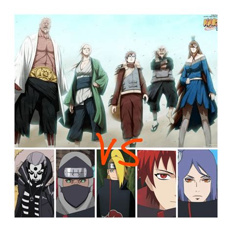 5 Kage vs 5 Akastuki. Who wins? : r/Naruto