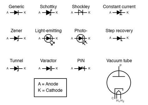 Diode Diagram Circuit