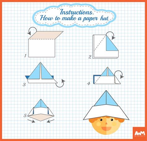 how to fold a paper hat - Google Search | Paper hat diy, Paper hat ...