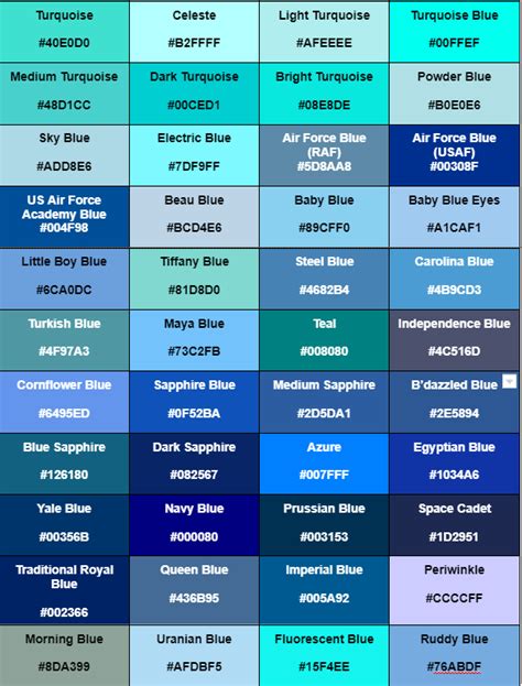 warna biru muda dalam bahasa inggris - Owen MacDonald