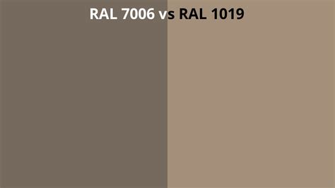 RAL 7006 vs 1019 | RAL colour chart UK