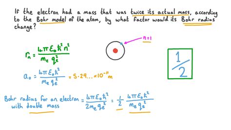 Question Video: Understanding the Effects of Electron Mass on Orbital ...